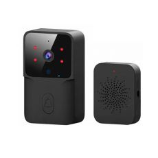 Surveillance Products