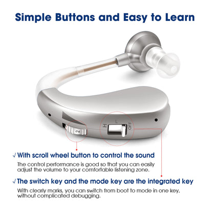 Behind-the-ear Hearing Aid