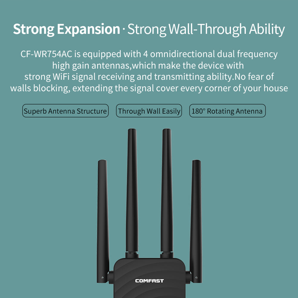 AC1200 Dual Band 1200Mbps WiFi Range Extender Router | Modem-Router Combos | 2.4G & 5G Wireless Repeater | Networking Device