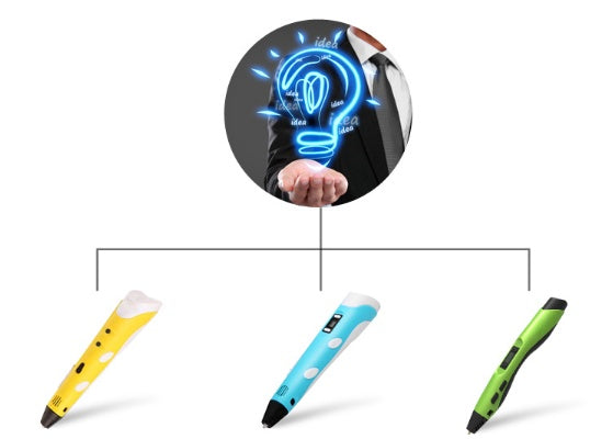 3D Pens 3D Painting & Graffiti Pen Creative Drawing Tool for Kids & Adults