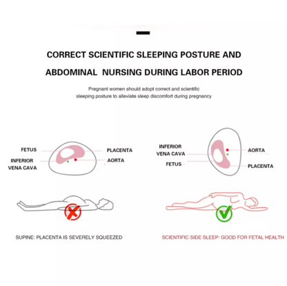 Pregnancy Pillow U Shaped Maternity Pillow Support Back Hips Legs Belly Sleeping