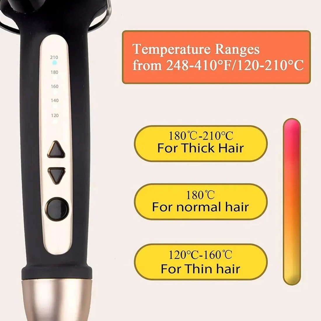 Fast Heating Curling Wand 38mm Hair Curler Large Barrel Curling For Long Hair UK