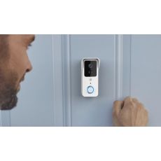 Surveillance Products