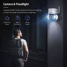Surveillance Products