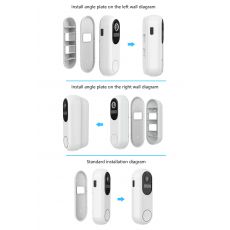 Surveillance Products