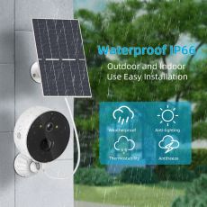 Surveillance Products