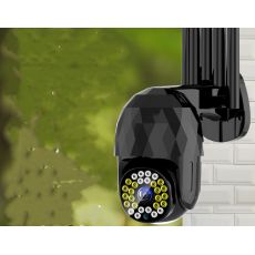 Surveillance Products