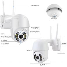 Surveillance Products
