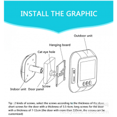Surveillance Products
