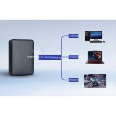 External Hard Drives
